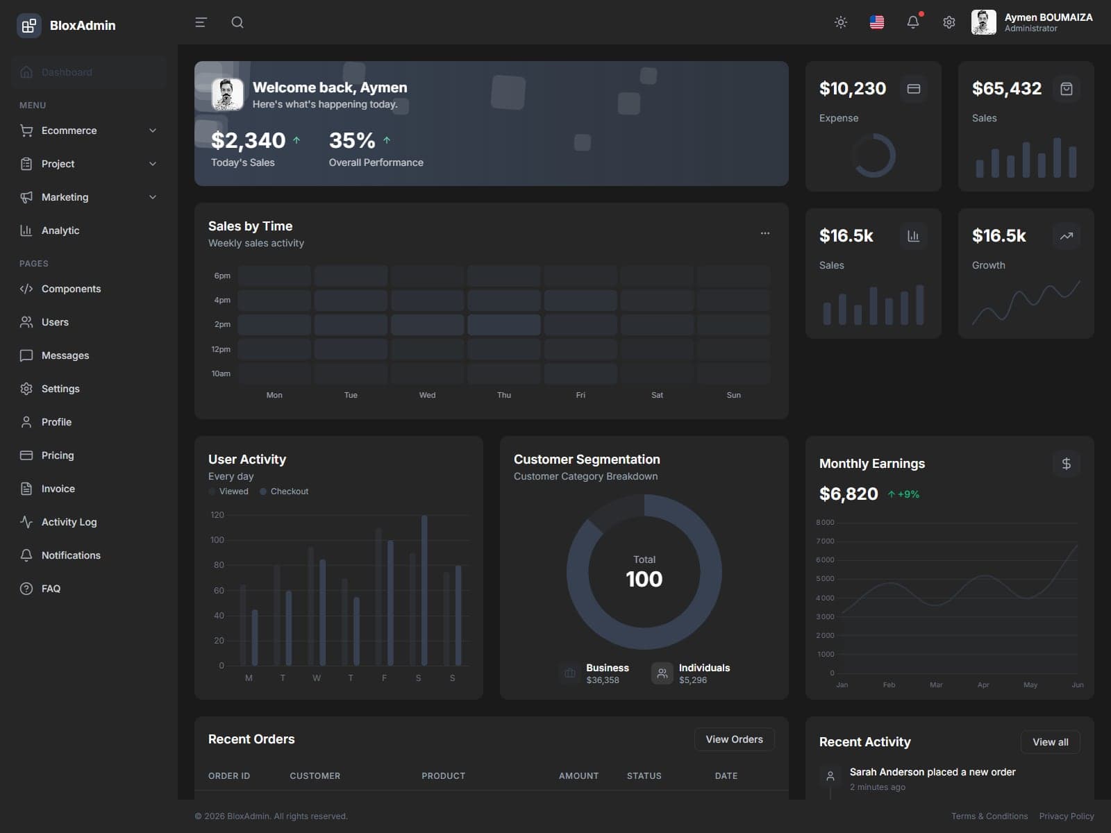 BloxAdmin — the dashboard in dark mode
