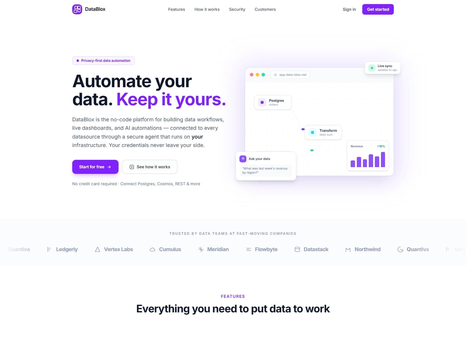 DataBlox — the product page: automate your data, keep it yours
